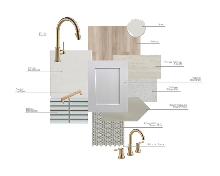 Sample of building materials used in homes in Heritage, Dripping Springs (Image 23).