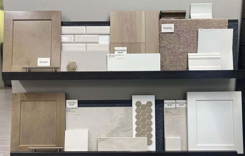 Beautiful design selections*Model Representation*