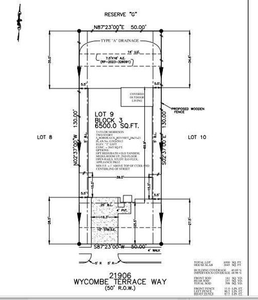 Plot Plan