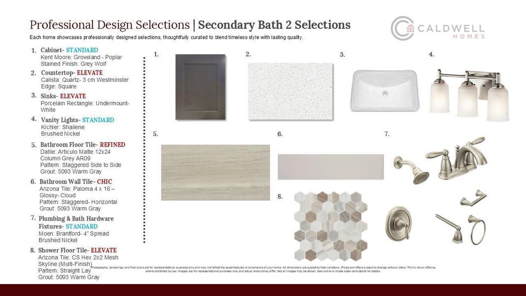 Sample of building materials used in homes in The Highlands, Porter (Image 9).