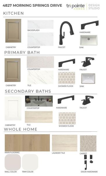 Sample of building materials used in homes in Woodson’s Reserve, Spring (Image 3).