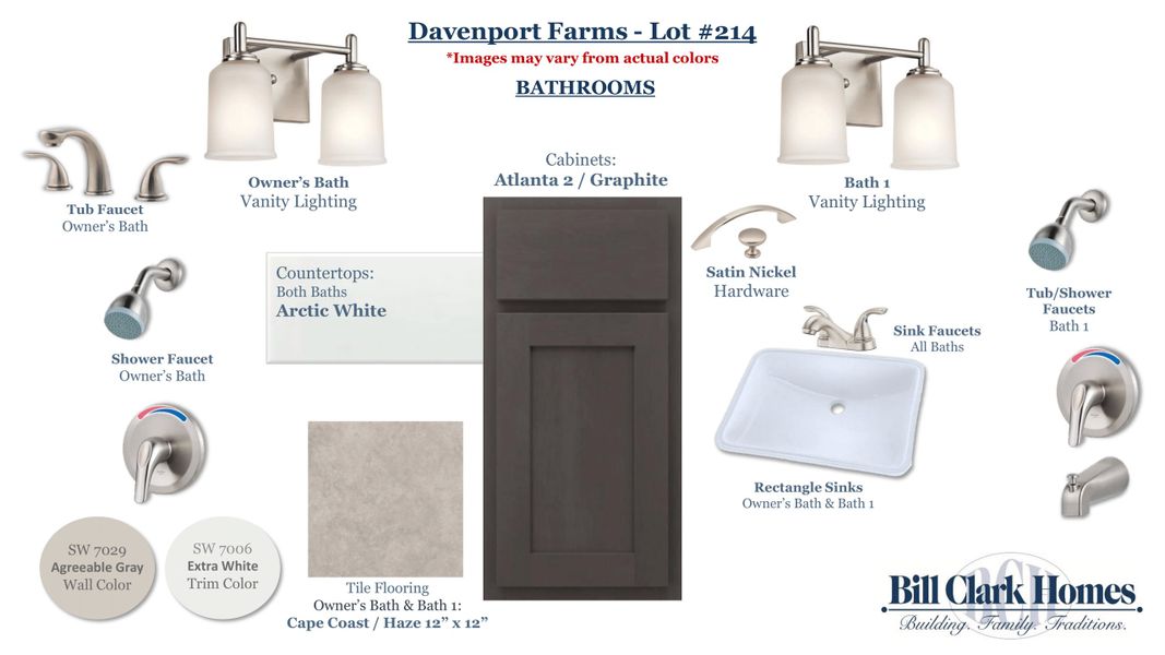 Sample of building materials used in homes in Davenport Farms, Winterville (Image 4).