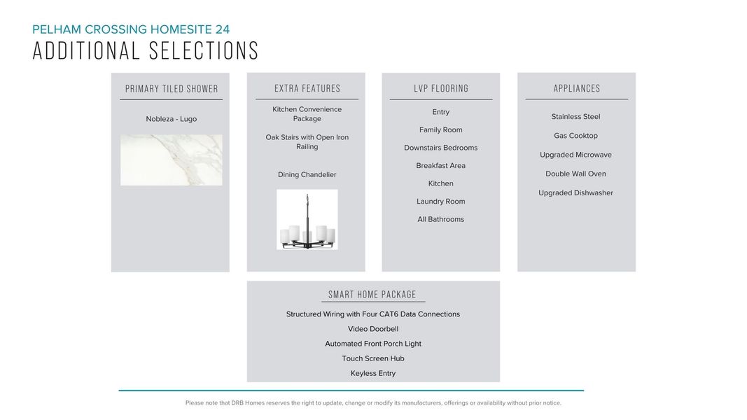 Furnished interior view inside a new home in Pelham Crossing, Greenville (Image 22).