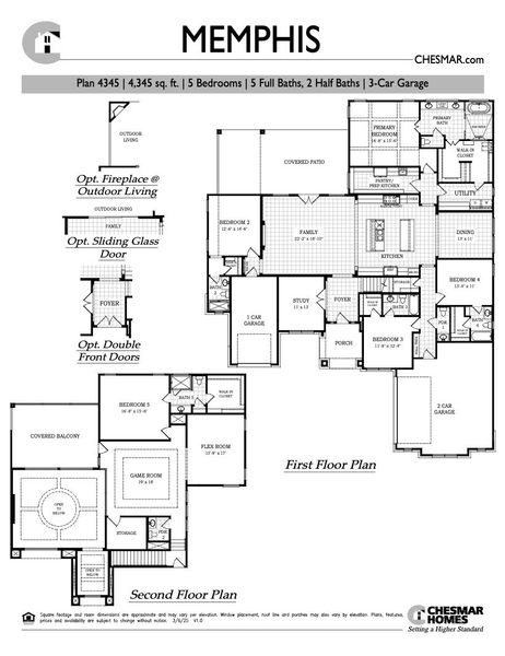2D floor plan layout for the Memphis by Chesmar Homes in Heimer Estates at Garden Ridge, San Antonio, TX (Image 2). 2D floor plan layout for the Memphis by Chesmar Homes in Heimer Estates at Garden Ridge, San Antonio, TX (Image 2).