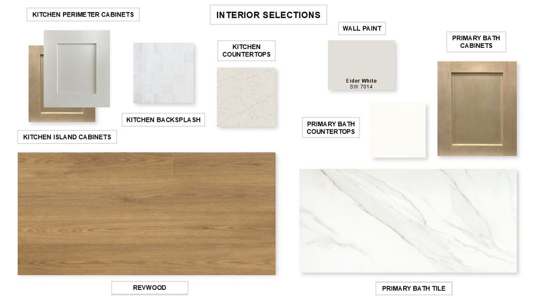 Sample of building materials used in homes in Sienna, Missouri City (Image 19). Sample of building materials used in homes in Sienna, Missouri City (Image 19).
