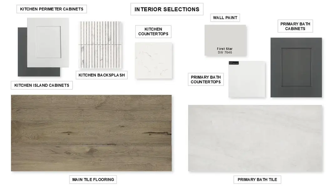 Sample of building materials used in homes in The Highlands 45', Porter (Image 11).