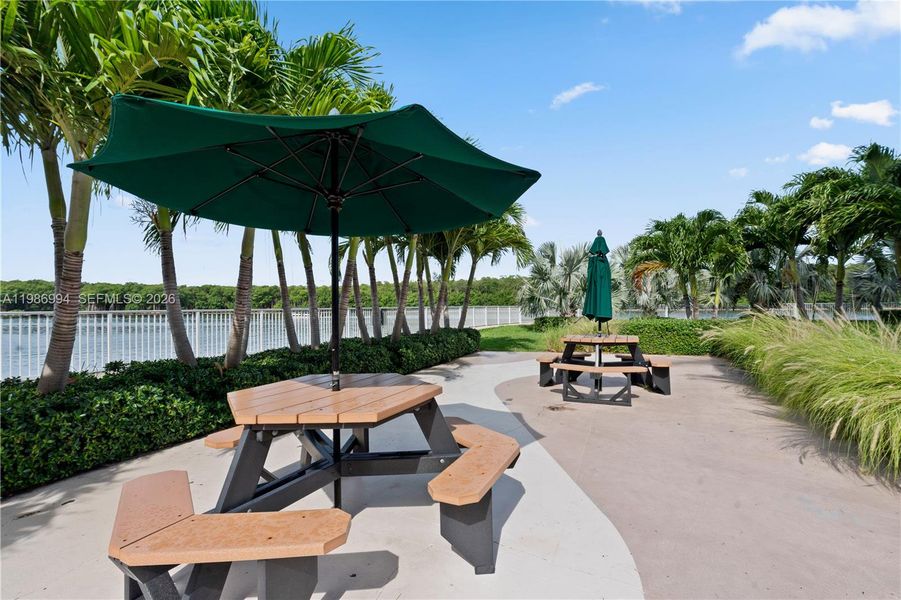 Community amenities in , Sunny Isles Beach (Image 28). Community amenities in , Sunny Isles Beach (Image 28).