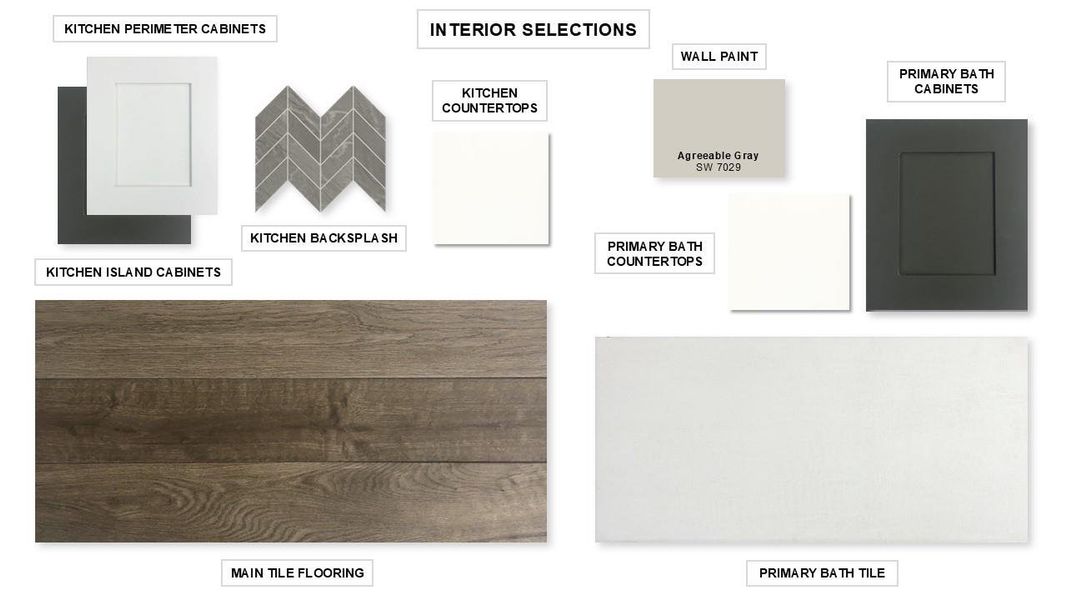 Sample of building materials used in homes in Brookewater, Rosenberg (Image 13). Sample of building materials used in homes in Brookewater, Rosenberg (Image 13).