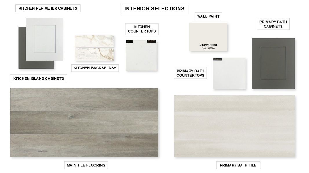 Sample of building materials used in homes in Wolf Ranch 51', Georgetown (Image 15).