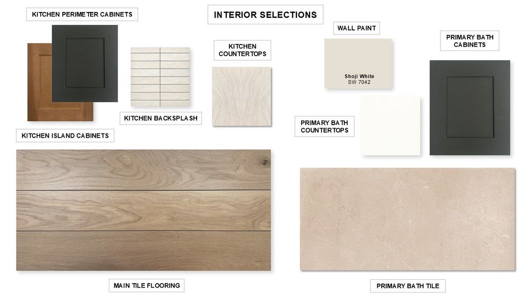 Sample of building materials used in homes in Myrtle Creek, Waxahachie (Image 19).