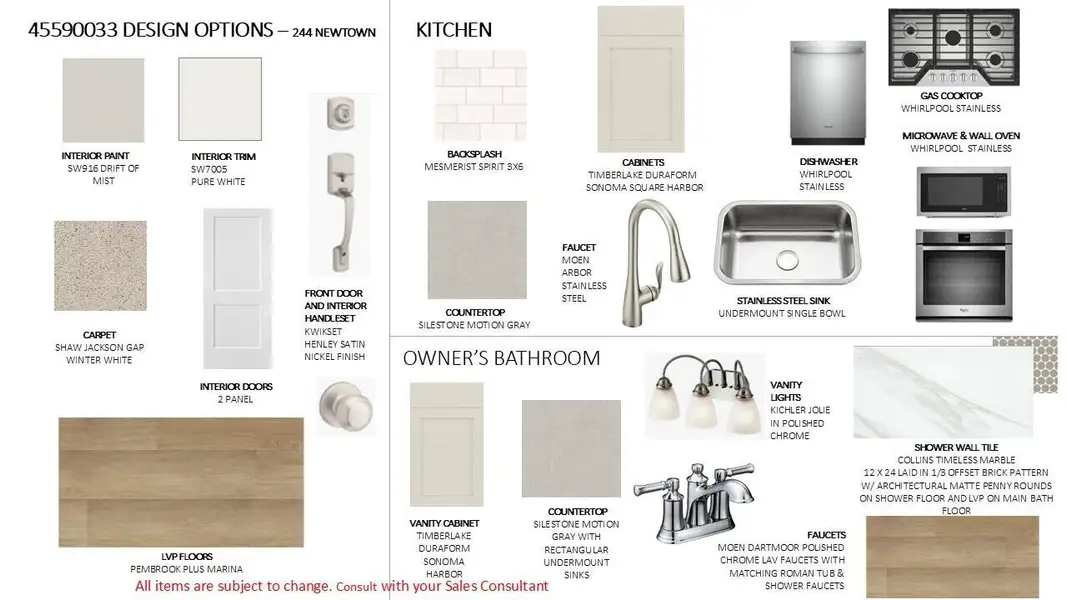 Sample of building materials used in homes in , Charleston (Image 4).