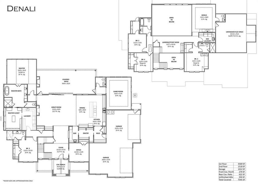 2D floor plan layout of this home in Lexington Heights, Nevada, TX (Image 3).