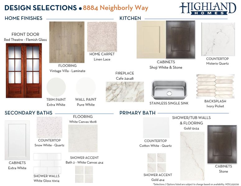 Sample of building materials used in homes in Two Step Farm, Montgomery (Image 48).