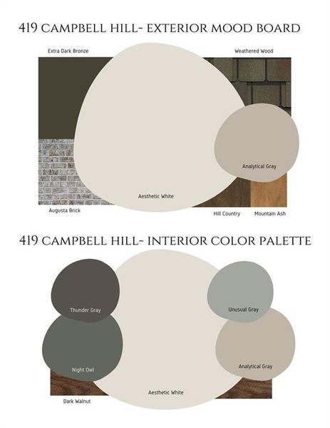 Image 48 of a home in .