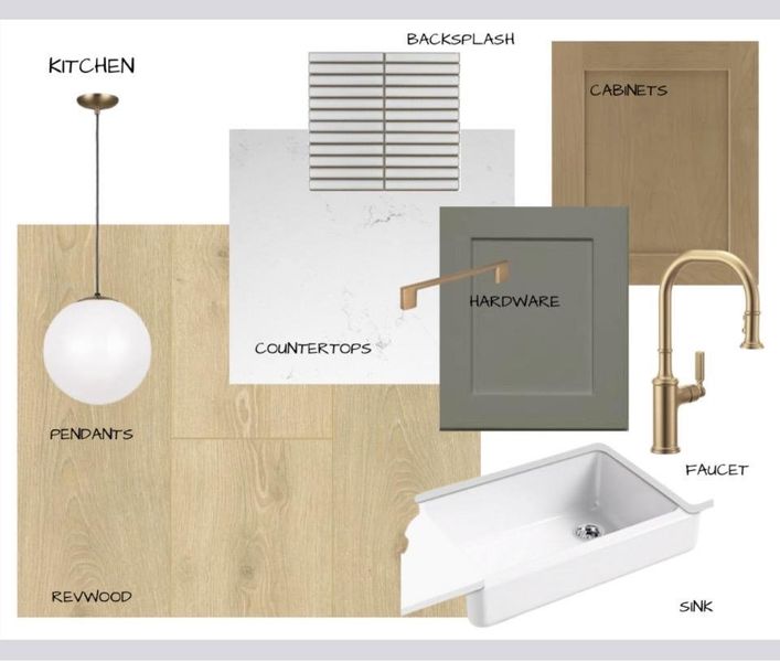 View of marketing collateral with multiple images