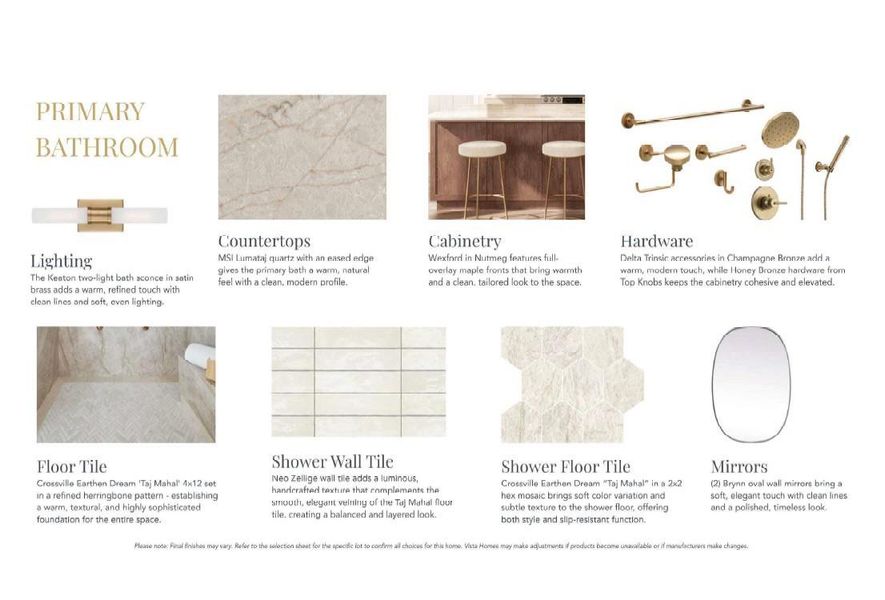 Sample of building materials used in homes in , Charlotte (Image 28).