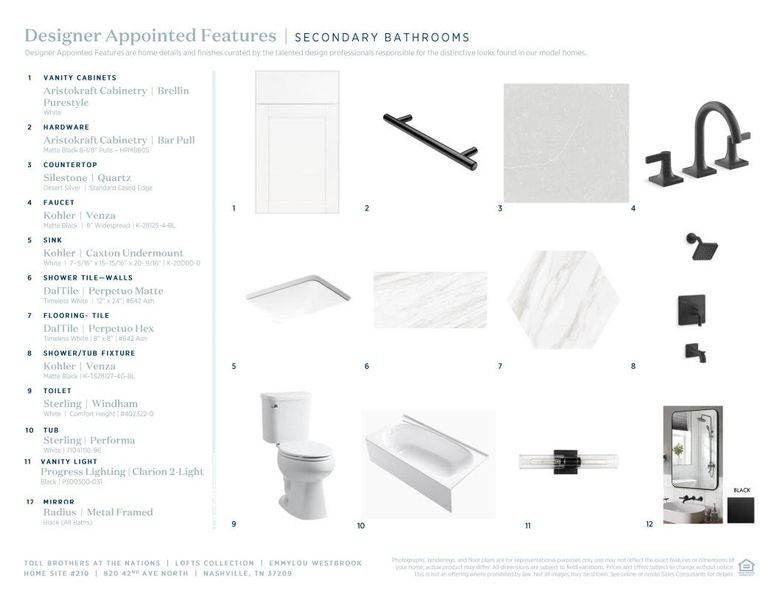 Image 14 of a home in The Nations - Lofts.