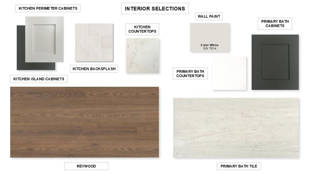 Sample of building materials used in homes in Candela, Richmond (Image 12).