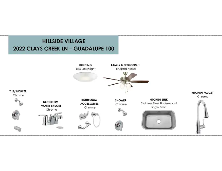 Sample of building materials used in homes in Hillside Village, Temple (Image 14).