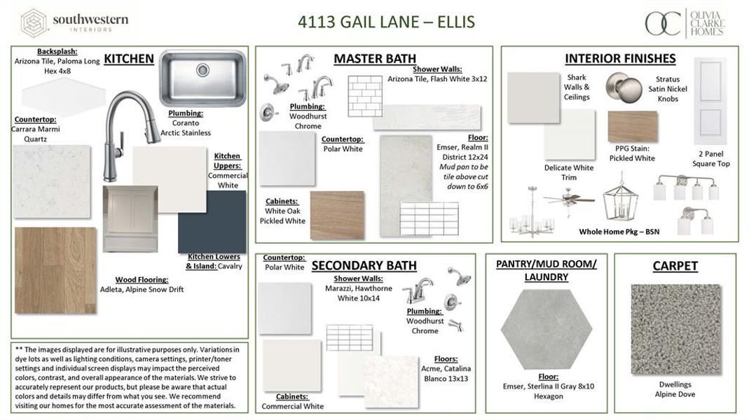 Sample of building materials used in homes in Chatham Reserve, Providence Village (Image 35).