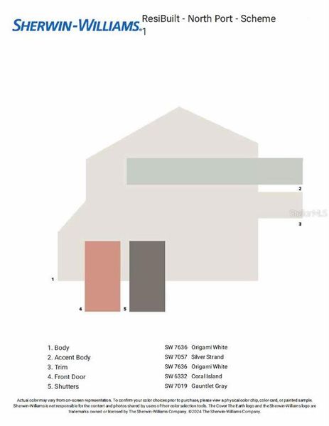 Sample of building materials used in homes in , North Port (Image 41). Sample of building materials used in homes in , North Port (Image 41).