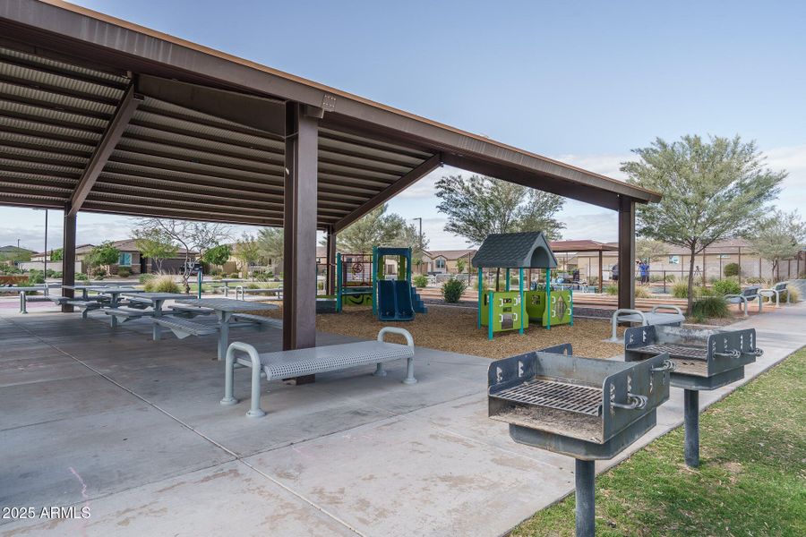 I) COMMUNITY I) COMMUNITY