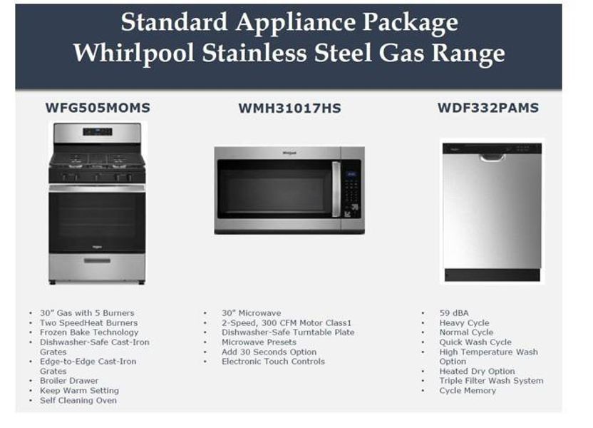 Image 3 of a home in Beacon Point at Lago Mar.