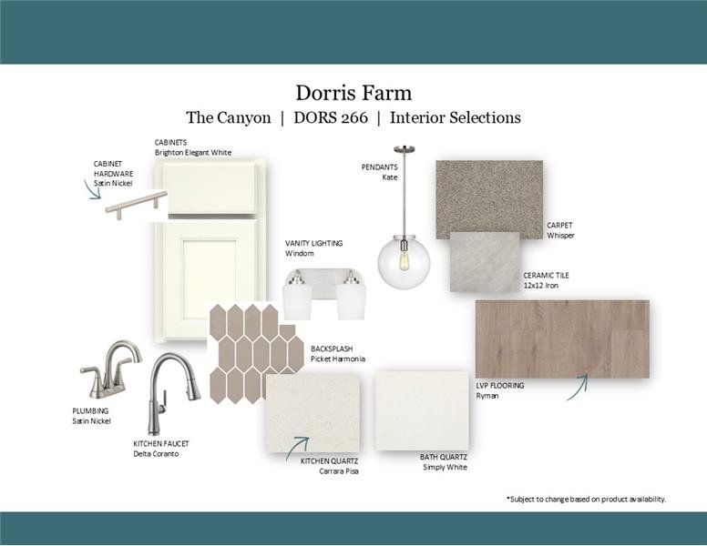 Sample of building materials used in homes in Dorris Farm at Willow Springs, White House (Image 33). Sample of building materials used in homes in Dorris Farm at Willow Springs, White House (Image 33).