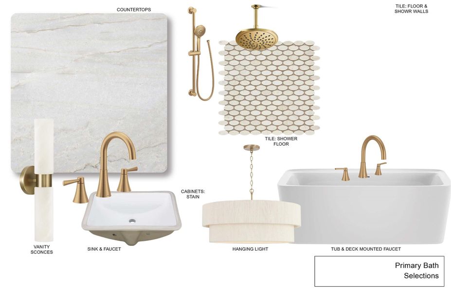 Sample of building materials used in homes in Twinwood, Simonton (Image 11).