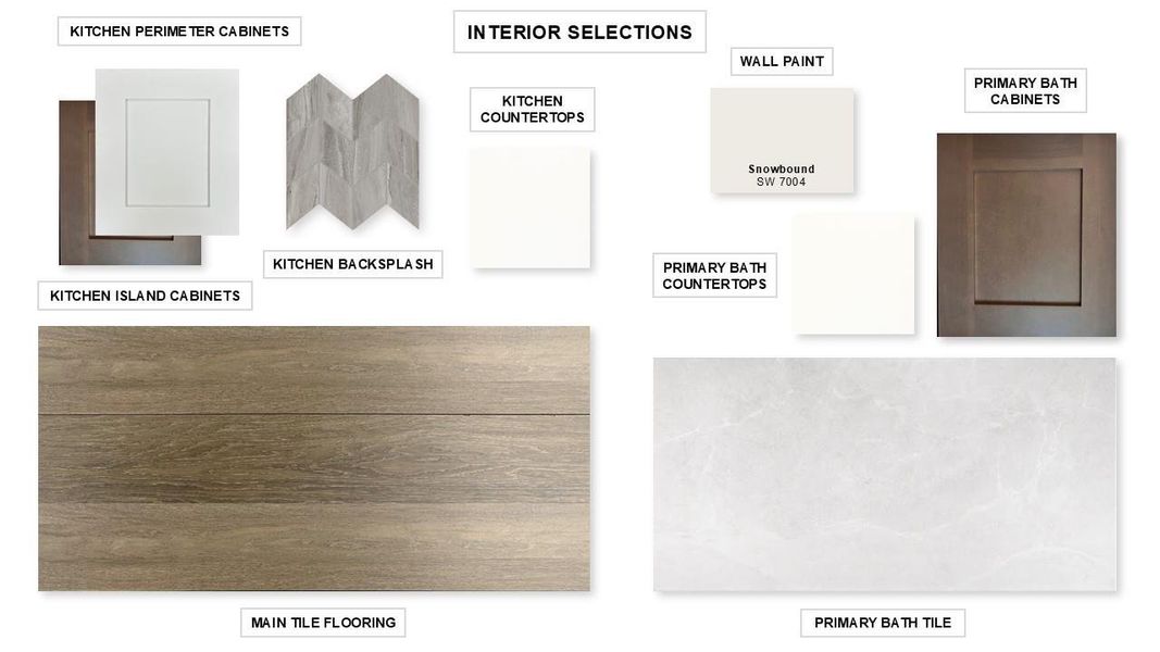 View of marketing collateral with multiple images View of marketing collateral with multiple images