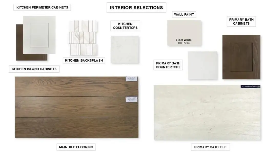 Sample of building materials used in homes in Meridiana 60', Manvel (Image 8). Sample of building materials used in homes in Meridiana 60', Manvel (Image 8).