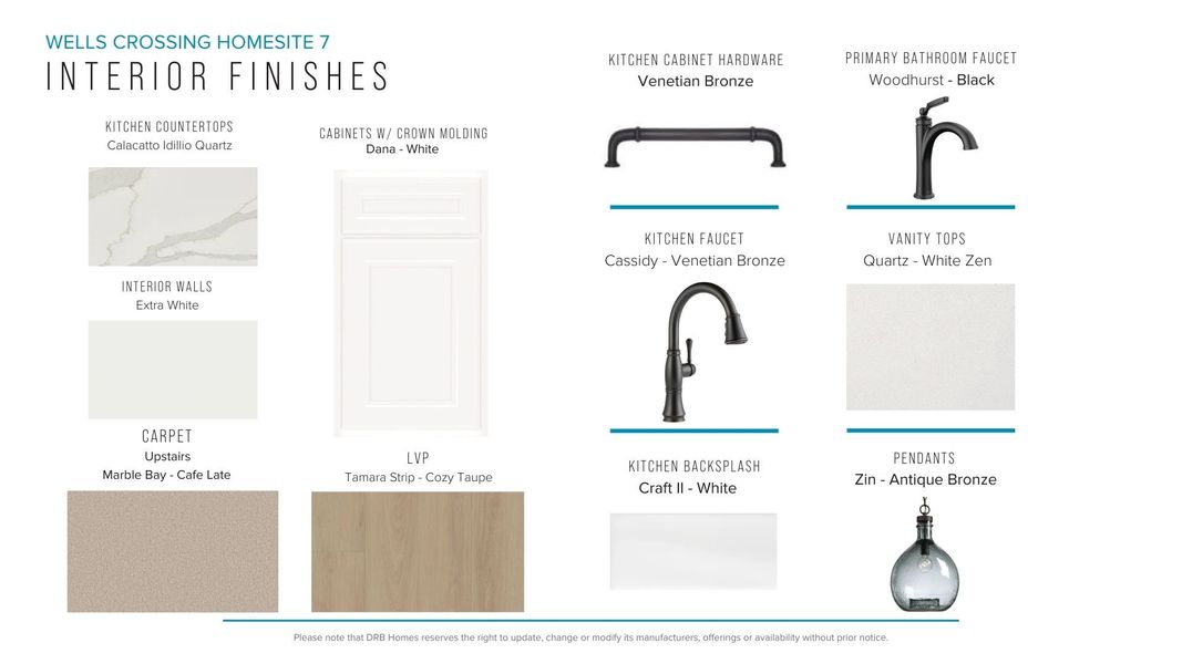 Furnished interior view inside a new home in Wells Crossing, Seneca (Image 29).