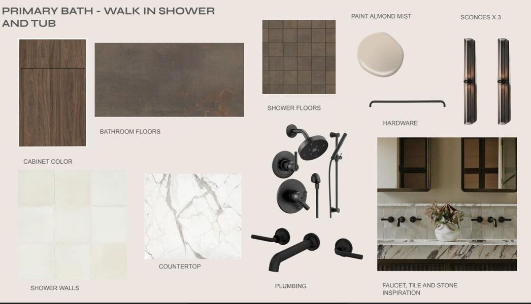 View of a document with multiple images