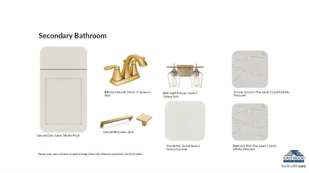 Sample of building materials used in homes in , Dawsonville (Image 76).