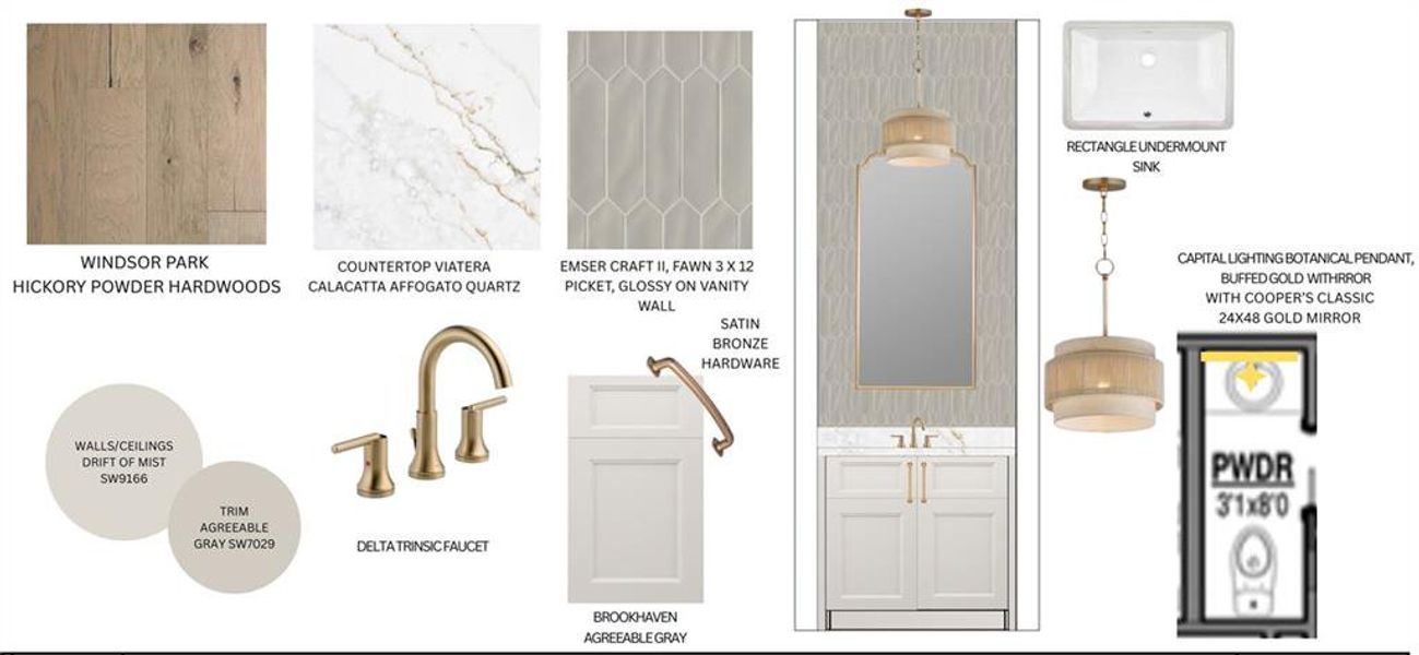 Sample of building materials used in homes in Aster, Milton (Image 17). Sample of building materials used in homes in Aster, Milton (Image 17).