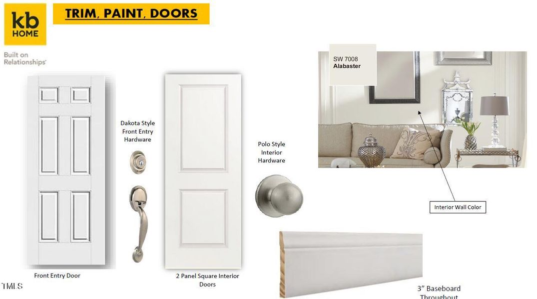 EM004 Trim and Paint EM004 Trim and Paint