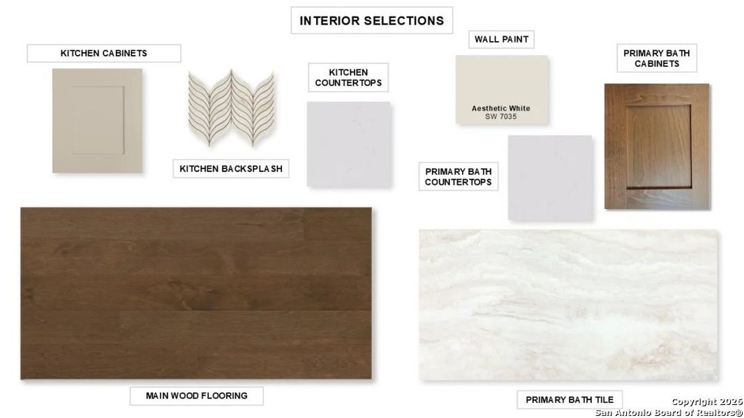 Sample of building materials used in homes in Cibolo Valley Heights 65', Cibolo (Image 7).