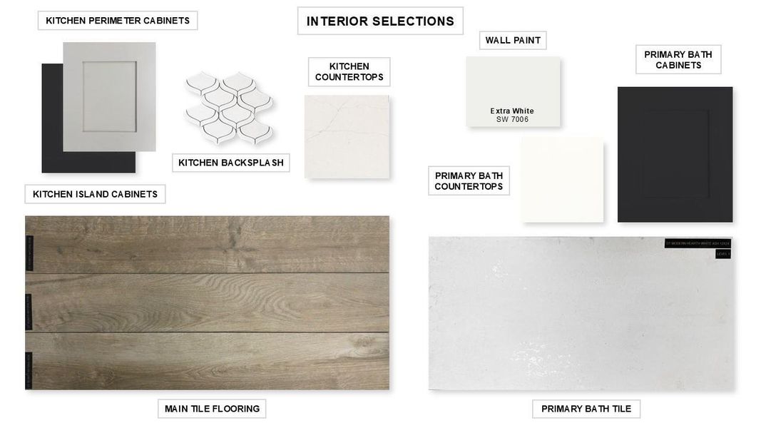 Sample of building materials used in homes in Colton 55', Montgomery (Image 18).