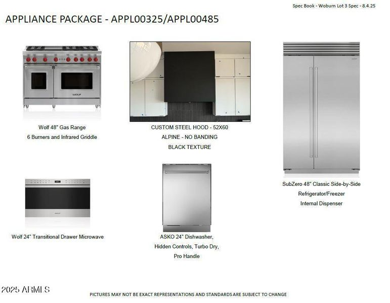 Appliance Pkg not cabinets