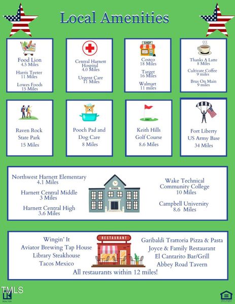 21Local Amenities 21Local Amenities