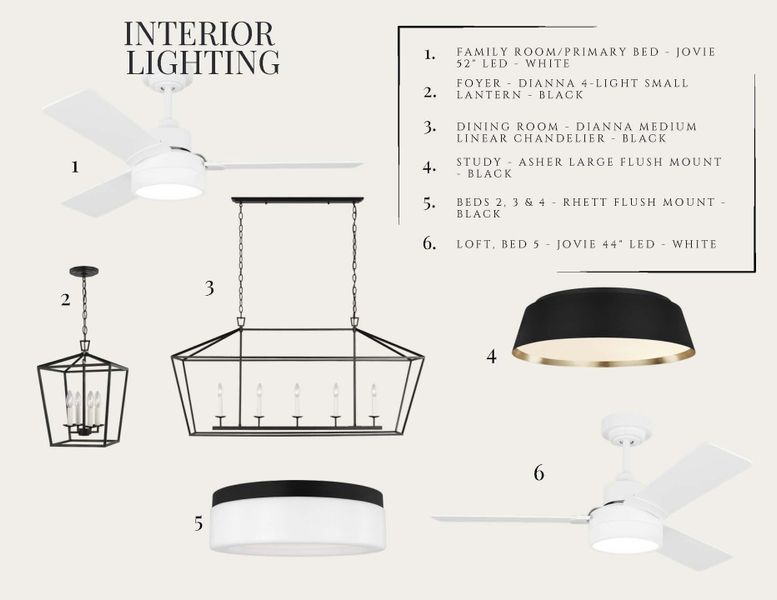 Sample of building materials used in homes in Nexton - Midtown, Summerville (Image 23). Sample of building materials used in homes in Nexton - Midtown, Summerville (Image 23).