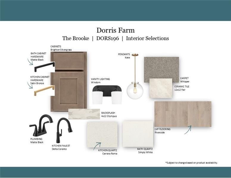 Sample of building materials used in homes in Dorris Farm at Willow Springs, White House (Image 3). Sample of building materials used in homes in Dorris Farm at Willow Springs, White House (Image 3).