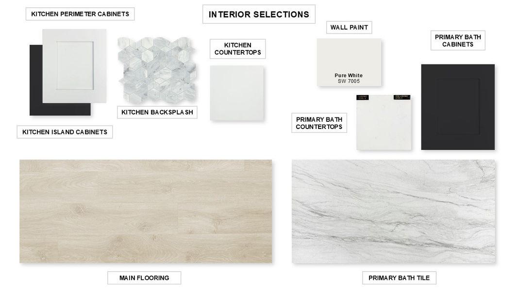 Sample of building materials used in homes in Nolina 60', Georgetown (Image 7).