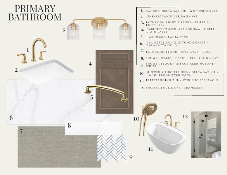 Sample of building materials used in homes in , Summerville (Image 11).