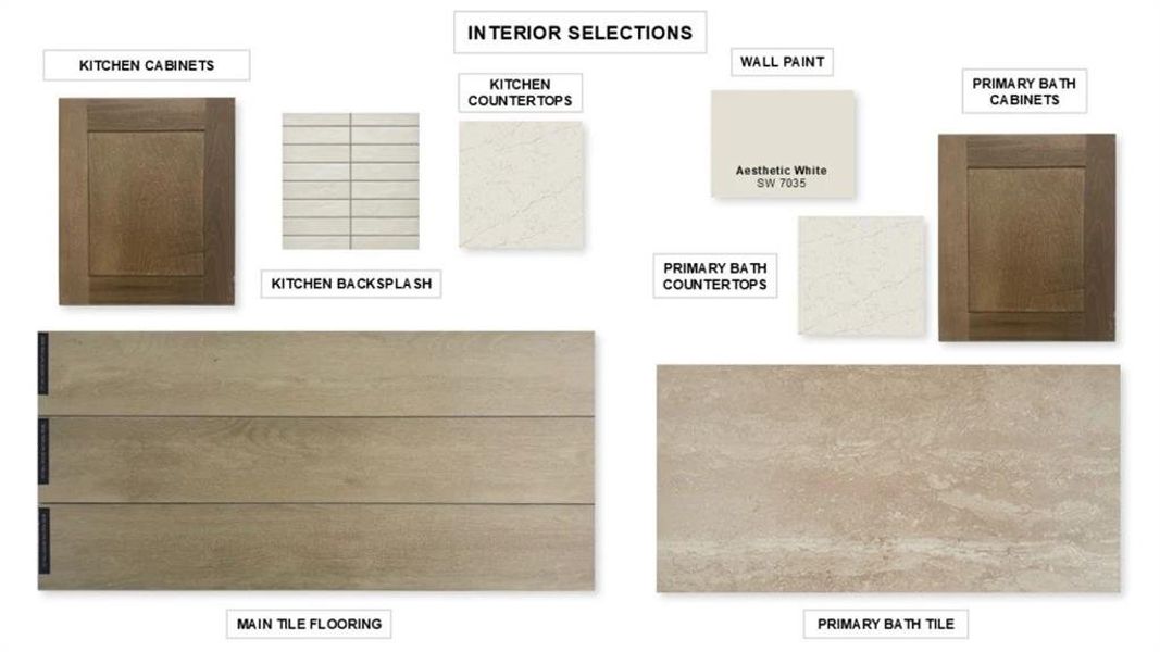 Sample of building materials used in homes in Hillstead, Lavon (Image 9). Sample of building materials used in homes in Hillstead, Lavon (Image 9).