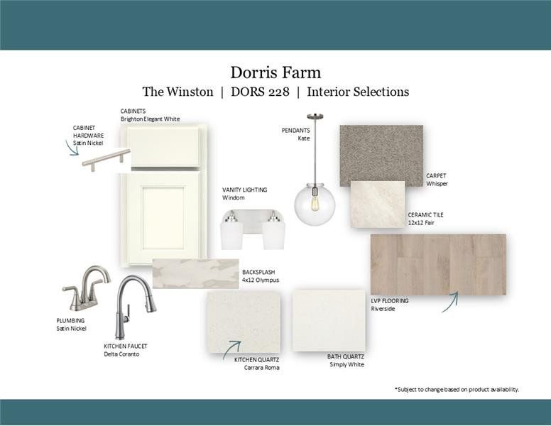 Sample of building materials used in homes in Dorris Farm at Willow Springs, White House (Image 40).