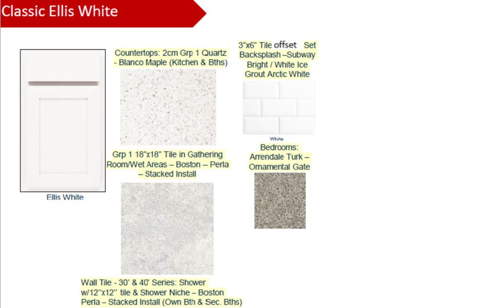 Sample of building materials used in homes in Wells Landing, Jacksonville (Image 21).