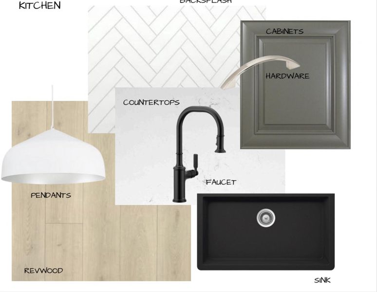 View of a document with multiple images