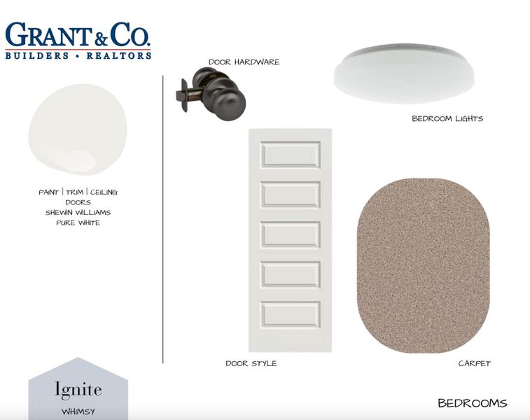 View of miscellaneous property collateral