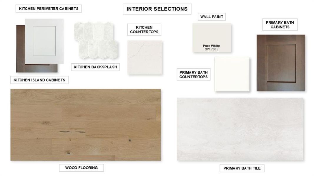 Sample of building materials used in homes in Sonoma Verde 70', Rockwall (Image 3).